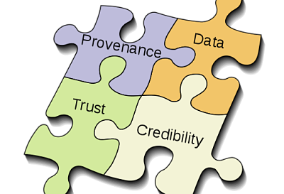 Credibility puzzle
