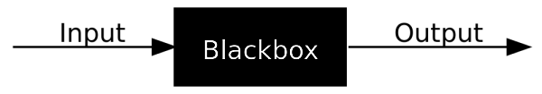Blackbox_opt