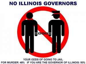 Corruption in Illinois poster