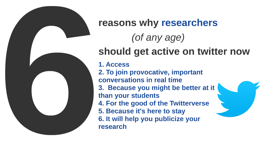 6 Reasons Why Researchers (of Any Age) Should Get Tweeting