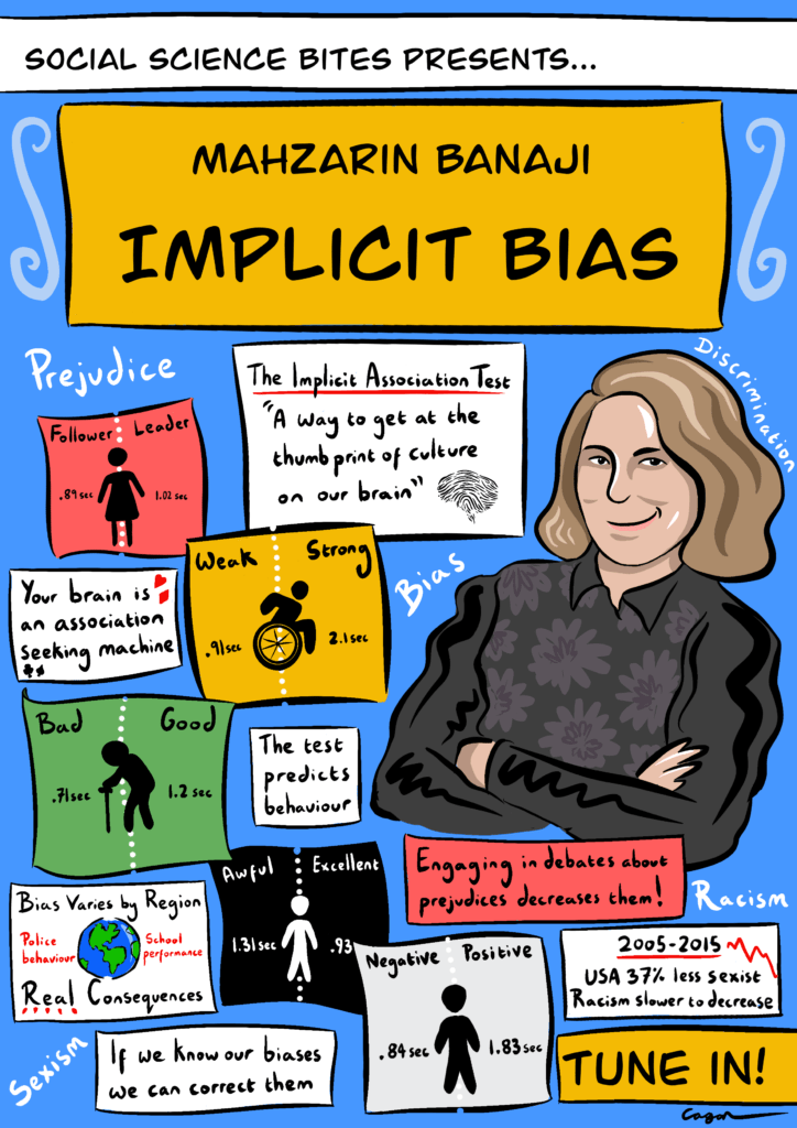 Illustration of the Social Science Bites episode Mahzarin Banaji on Implicit Bias