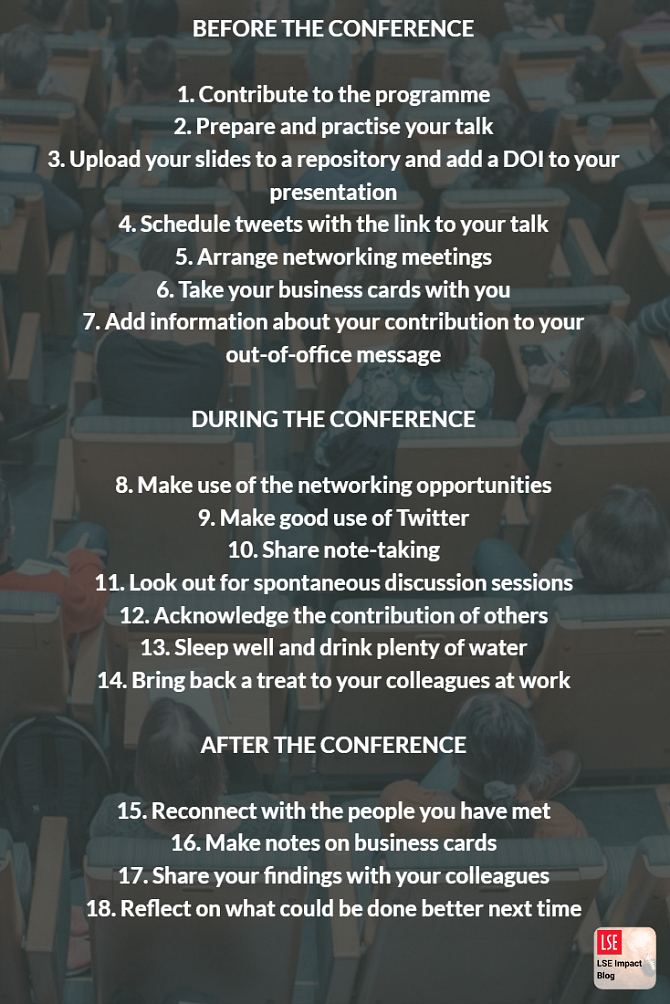 How to Get Most from an Academic Conference- A Checklist