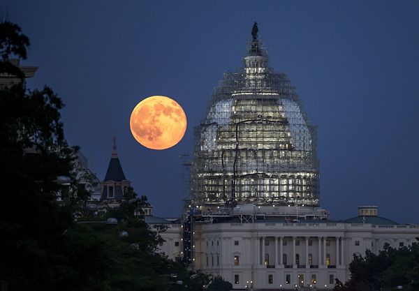 Timeline of US Government and Social/Behavioral Science