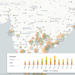 New Dataset Collects Instances of ‘Contentious Politics’ Around the World