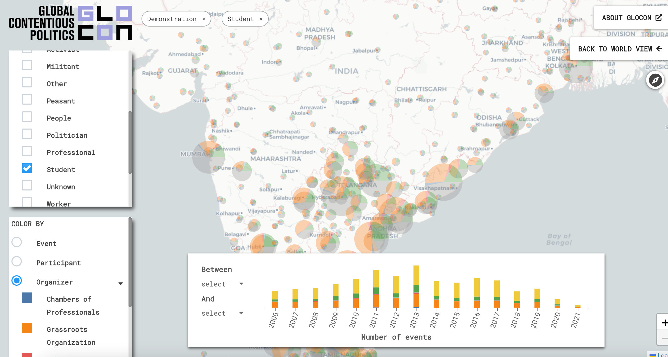 New Dataset Collects Instances of ‘Contentious Politics’ Around the World