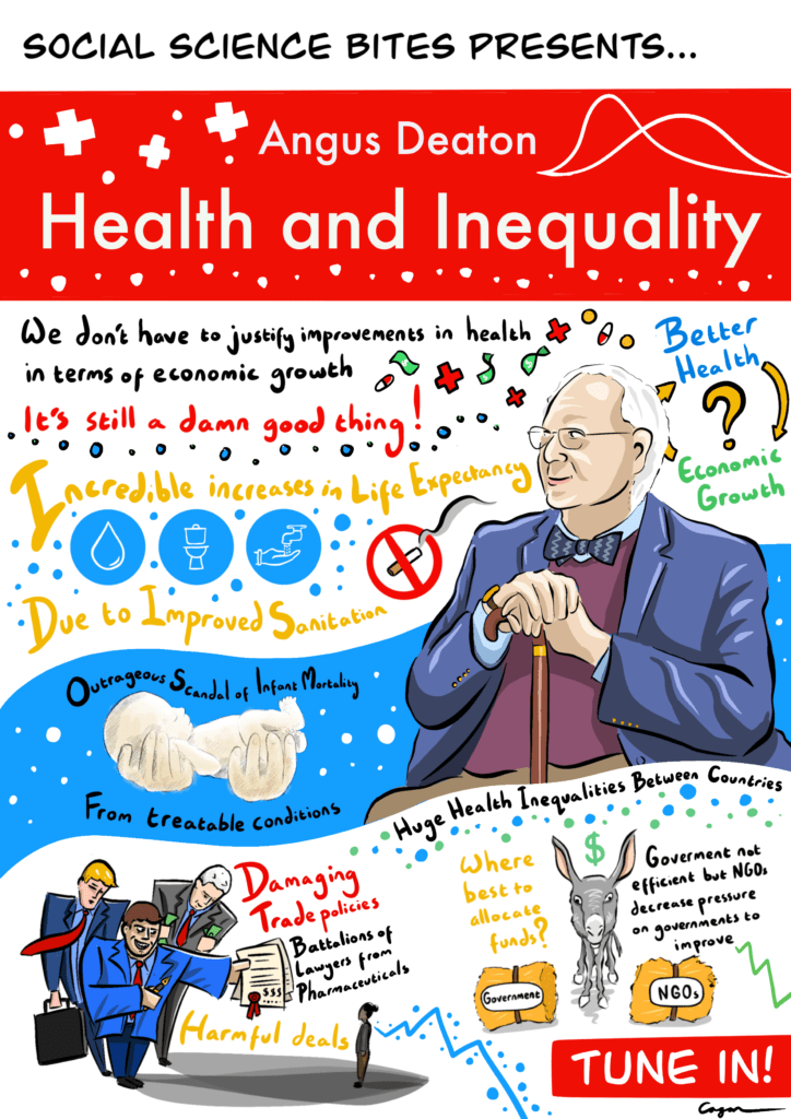 Illustration of Social Science Bites episode Angus Deaton on Health and Inequality