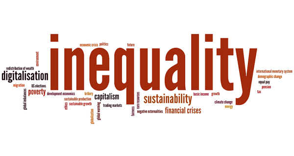 Econ question wordcloud