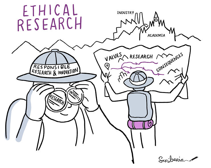 Should We Mandate a Course in Ethics for All Research-Based PhD Candidates?