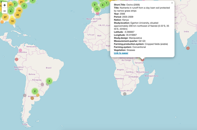 Technology Can Collect and Analyze Evidence for Policy