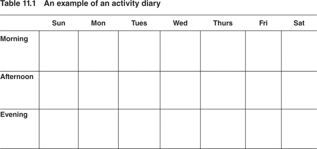 Activity diary example