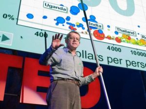 Hans Rosling