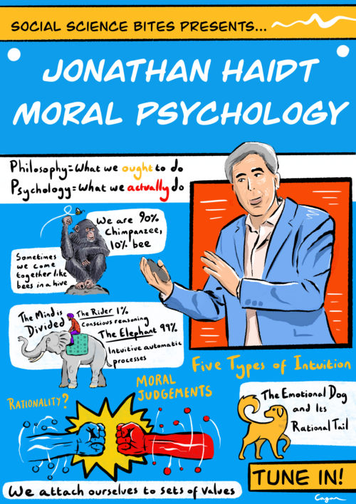 Jonathan Haidt