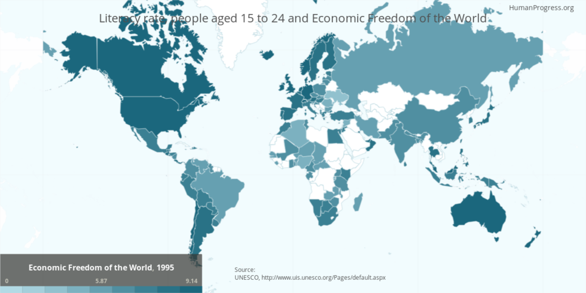 Human Progress – A new free research tool with a lot of potential