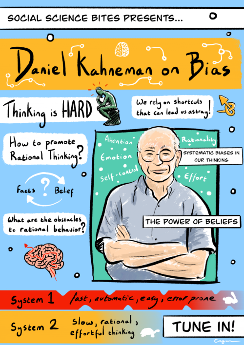 Daniel Kahneman