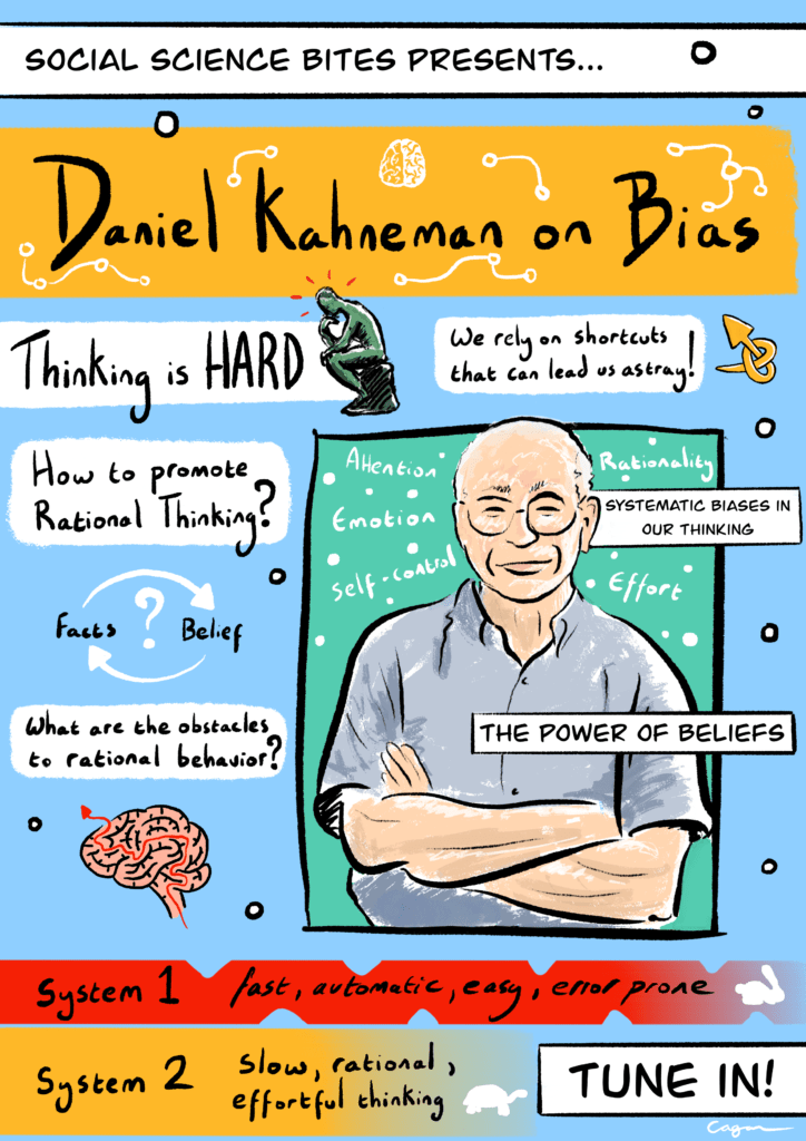 Illustration of Social Science Bites episode Daniel Kahneman on Bias