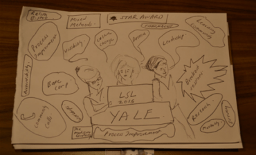 Leadership Saves Lives programme materials