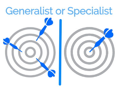 Zoom-in vs Zoom-out: Resources for the Generalist-Specialist Trade-Off