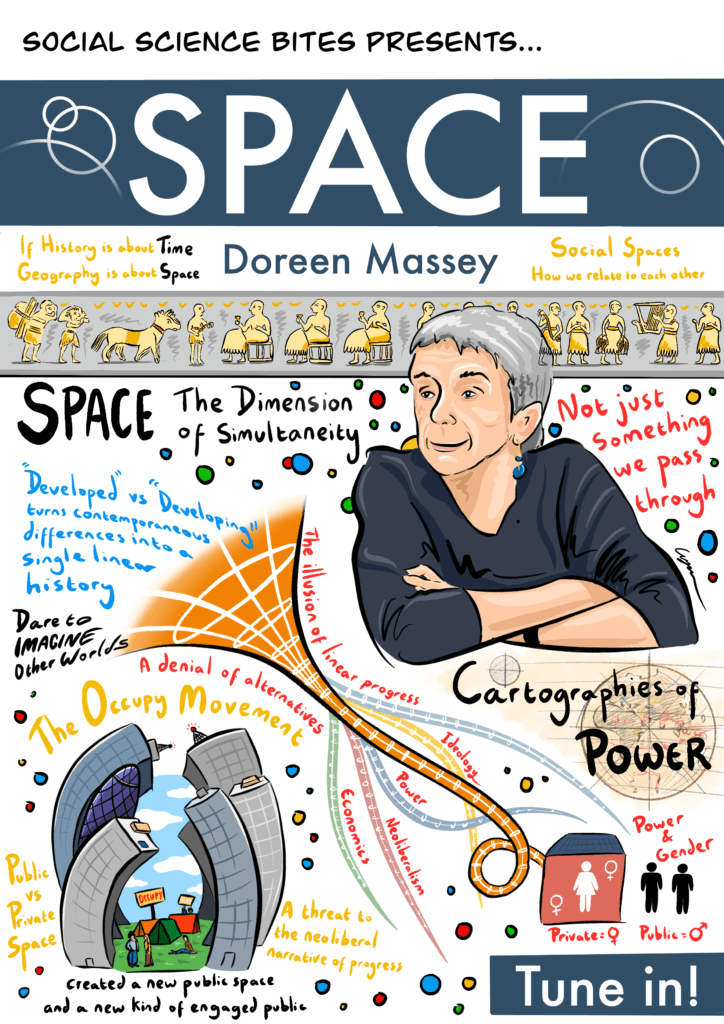 Illustration of Social Science Bites episode Doreen Massey on Space