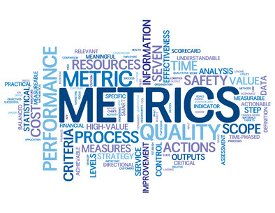 Metrics word cloud