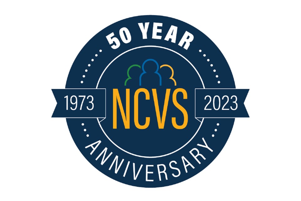 Logo of the 50th anniversary of the National Crime Victimization Survey