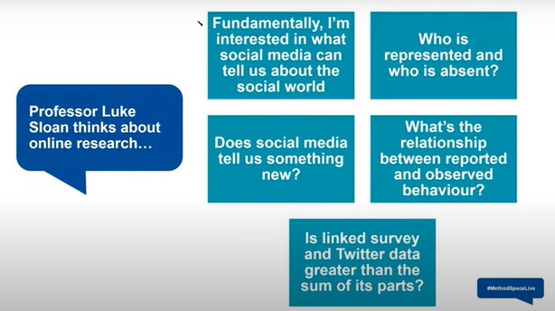 Watch the Webinar: Doing Research Online