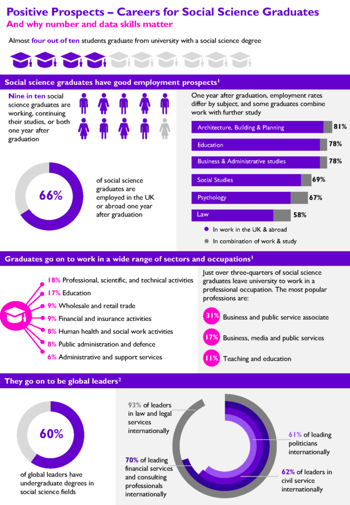 Positive Prospects infographic_Page_1