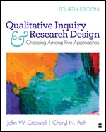 qualitative research creswell definition