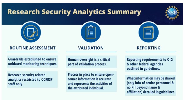 NSF Guidelines Amidst Foreign Threats To Research Security