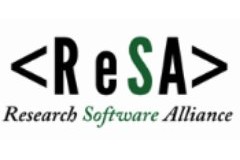 Empowering Research Software 