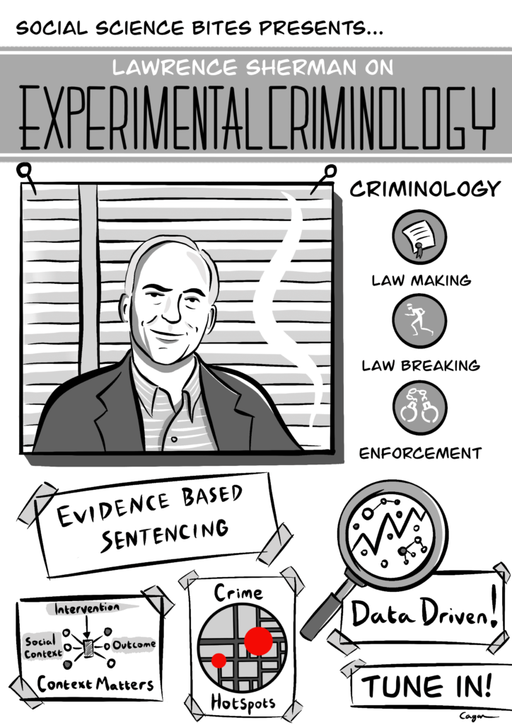 Illustration of Social Science Bites episode Lawrence Sherman on Criminology