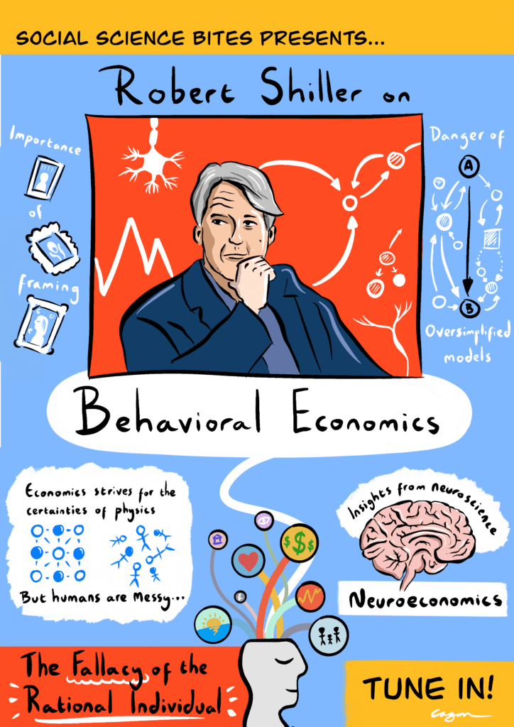 Illustration of Social Science Bites episode Robert Shiller on Behavioral Economics