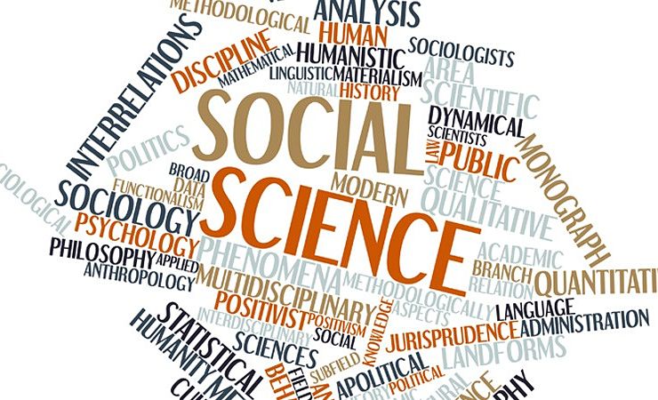 Social science word cloud displays words including sociology, psychology, phenomena, discipline, qualitative, multidisciplinary, interrelations, politics, analysis, statistical