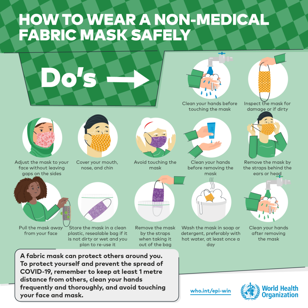 A large infographic from the World Health Organization outlines 12 points for safe use of non-medical cloth faces masks