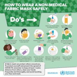 A large infographic from the World Health Organization outlines 12 points for safe use of non-medical cloth faces masks