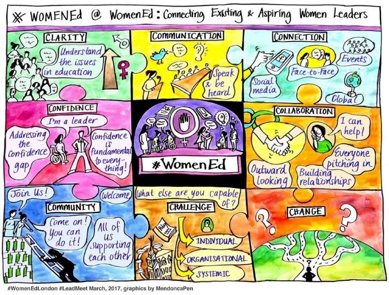 WomenEd cartoon