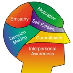 Profile picture of wbailey