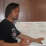 Profile picture of Georgi Stankov