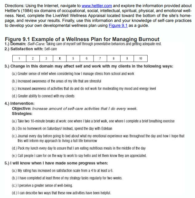 wellness plan for managing burnout