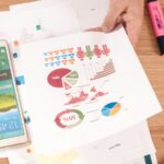 Can Accounting Impact Employee Wellbeing?