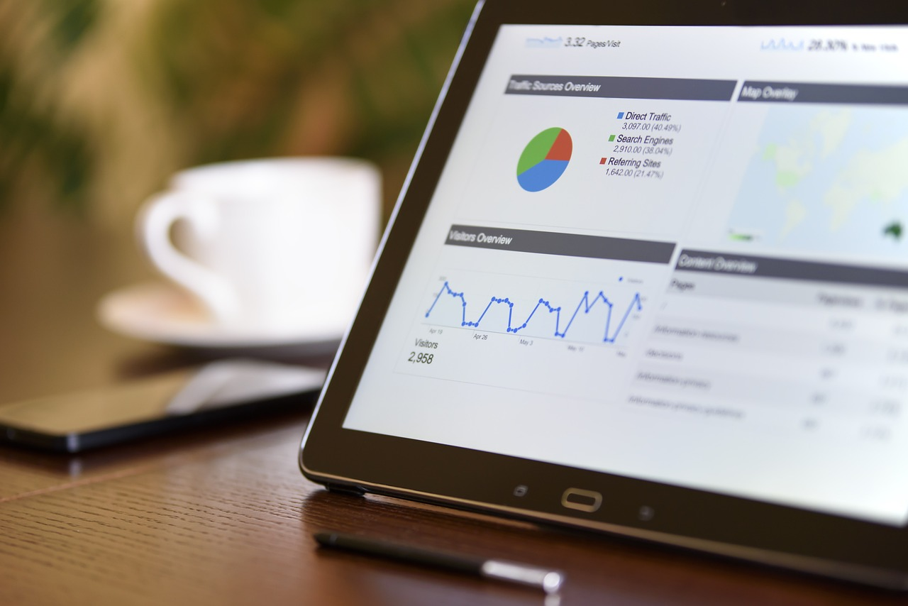 Tablet with charts on it next to a coffee cup and a cellphone