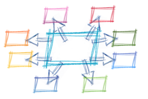 influence schematic