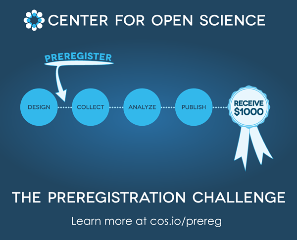 Testing a Hypothesis? Be Upfront About It and Win $1,000