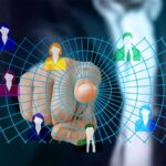 Maintaining Anonymity In Double-Blind Peer Review During The Age of Artificial Intelligence Maintaining Anonymity In Double-Blind Peer Review During The Age of Artificial Intelligence